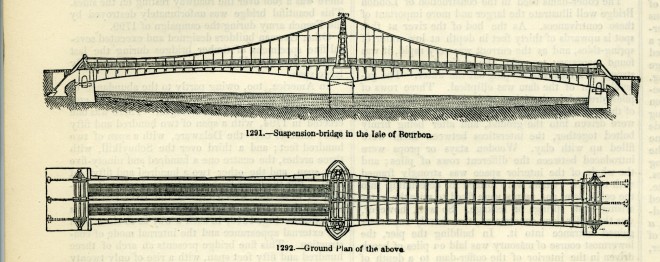 Suspension Bridge on the Isle of Bourbon (Collection of David Denenberg)